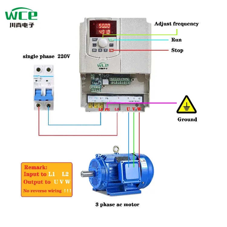 Għaliex A Single Phase Input VFD għal AC Motor hija l-Għażla Intelliġenti għal Tagħmir Modern? Għaliex A Single Phase Input VFD għal AC Motor hija l-Għażla Intelliġenti għal Tagħmir Modern?