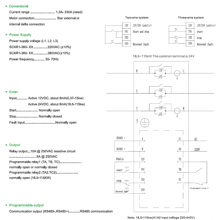 
	<p>
		<strong>Interazzjoni intelliġenti u tħaddim konvenjenti:</strong> L-istarter artab tas-serje 360 ​​huwa mgħammar bi skrin tal-wiri tal-kristall likwidu LCD. Id-disinn tal-interface huwa sempliċi u intuwittiv, u l-esperjenza tal-operazzjoni hija bla xkiel u konvenjenti. Is-sistema hija mgħammra b'funzjonijiet tal-wiri kemm fiċ-Ċiniż kif ukoll bl-Ingliż, u tappoġġja l-personalizzazzjoni ta 'lingwi nazzjonali speċifiċi, li tissodisfa bis-sħiħ il-bżonnijiet ta' l-utenti f'reġjuni differenti.</p>
	<p>
		<strong>Multi-komunikazzjoni u kontroll intelliġenti mill-bogħod:</strong> Huwa mgħammar bil-funzjoni ta 'komunikazzjoni standard MODBUS 485, u jappoġġja wkoll metodi ta' komunikazzjoni personalizzati bħal Siemens Profibus Protocol u app tat-telefon ċellulari, li jgħin lill-utenti jiksbu debugging mill-bogħod effiċjenti u kontroll preċiż, u jiksru l-limitazzjonijiet spazjali.</p>
	<p>
		<strong>Prestazzjoni pendenti u durabilità fit-tul: </strong>Mgħammar bi contactor DC tad-dwana ġdid, meta mqabbel ma 'kuntatturi AC ordinarji, il-prestazzjoni tagħha hija mtejba bi 3 darbiet, is-sħana titnaqqas bi 2.6 darbiet, is-sigurtà hija msaħħa b'25%, l-effiċjenza li tiffranka l-enerġija tilħaq l-20%, u l-ħajja tas-servizz taqbeż il-100,000 darba, tipprovdi garanzija affidabbli għall-operat stabbli għat-tħaddim stabbli tat-tagħmir.</p>
	<p>
		<strong>Disipazzjoni tas-sħana effiċjenti u tħaddim stabbli: </strong>Mgħammar b'fann DC b'veloċità għolja ta '24V u disinn innovattiv ta' 360 ° ta 'dissipazzjoni tas-sħana kollha, jipprovdi forza tar-riħ qawwija, li tiżgura li t-tagħmir iżomm stat ta' dissipazzjoni tas-sħana tajjeb u prestazzjoni stabbli matul l-operazzjoni.</p>
	<p>
		<strong>Kooperazzjoni profonda u aġġornament tal-kwalità: </strong>Wasalna kooperazzjoni profonda ma 'Hubei Taiji, kumpanija elenkata domestika, u adottaw moduli u tiristori personalizzati, li huma differenti mill-moduli komuni fis-suq. Dan itejjeb b'mod sinifikanti l-kapaċità tat-tagħbija u jistabbilixxi bażi solida għall-operazzjoni effiċjenti tat-tagħmir.</p>
	<p>
		<strong>Disinn simplifikat, iffrankar fl-ispejjeż:</strong>M’hemmx għalfejn jiġu installati kuntatturi tal-bypass esterni, jiffrankaw b’mod effettiv l-ispazju ta ’installazzjoni, inaqqsu l-ispejjeż tal-kejbil, issimplifikaw il-proċess ta’ installazzjoni, u jagħmlu l-installazzjoni aktar konvenjenti u aktar malajr.</p>
	<p>
		<strong>Disinn umanizzat, installazzjoni bla inkwiet:</strong> Huwa jadotta sokit tat-terminal tal-kontroll tat-tip tal-istampa, li huwa sempliċi u konvenjenti biex tinstalla u tħaddem. Agħfas biss it-terminal biex tlesti l-wajers, u mbagħad teħlesha biex tiffissa l-wajer, li ttejjeb ħafna l-effiċjenza tal-installazzjoni.</p>
	<p>
		<strong>Ittestjar ta 'simulazzjoni, verifika affidabbli:</strong> Huwa mgħammar b'funzjoni ta 'simulazzjoni ta' operazzjoni. Anke meta ċ-ċirkwit ewlieni tal-istarter artab ma jkunx imqabbad mal-vultaġġ tal-provvista tal-enerġija, jista 'jissimula l-proċess tal-bidu, il-ġiri u l-waqfien tal-mutur, li jikkonferma malajr jekk l-istat tax-xogħol tal-komponenti tal-istarter artab stess huwiex normali.</p>
	<p>
		<br />
	</p>
	<h4>Parametru tal-Prodott (Speċifikazzjoni)</h4>
	<p>
		<br />
	</p>
	<p>
		 
	</p>
	<p>
		<img src=